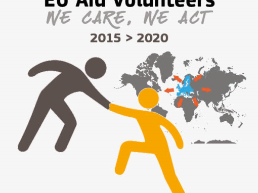 Colombia – Guatemala – Nicaragua – Giordania: “Volunteering Capacities Matter”